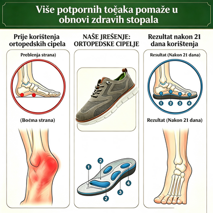 🔥 Današnja posebna ponuda: 50% popusta! ⏰ Prozračne i neklizajuće mokasine! S potporom svoda stopala i podstavljenim međupotplatom, recite zbogom bolovima u stopalima.