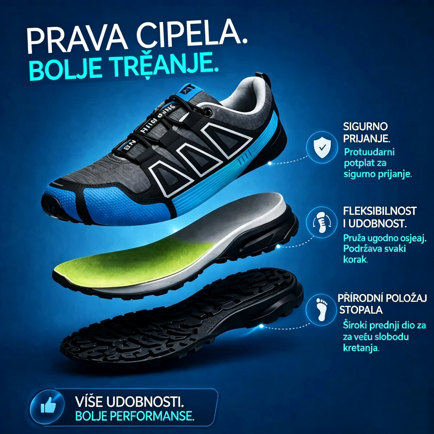 🔥 50% popusta | ortopedske cipele Connwan® | Pruža potporu svodu stopala, ublažava bol i olakšava hodanje | Pogodno za muškarce i žene.