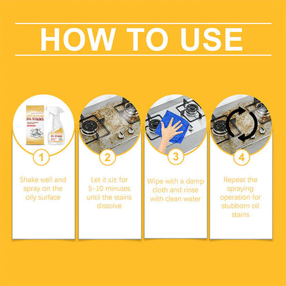 ✨ Búcsú a makacs zsírfoltoktól! Erőteljes zsírtalanító spray konyhához – csillogás garantált 🏠🧴