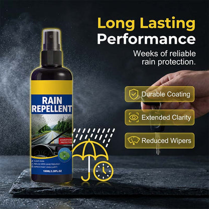 🚗💧 Kristálytiszta víztaszító szélvédő-spray – Esőben is kiváló látás, megbízható védelem – Gyors felvitel, tartós hatás 🌧️✨