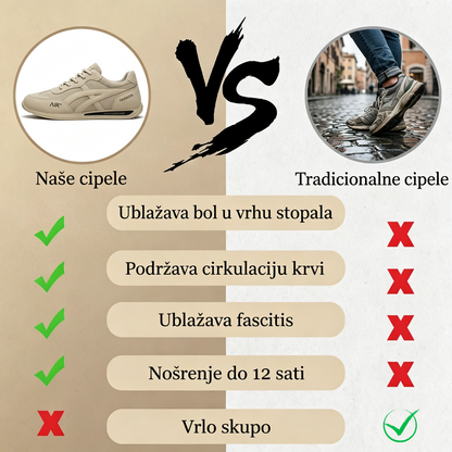 🔥 Današnja posebna ponuda s popustom od 50%🎁Muške ortopedske cipele za hodanje ✅ Prozračne i neklizajuće - Recite zbogom bolovima u stopalima i uživajte u cjelodnevnoj udobnosti!