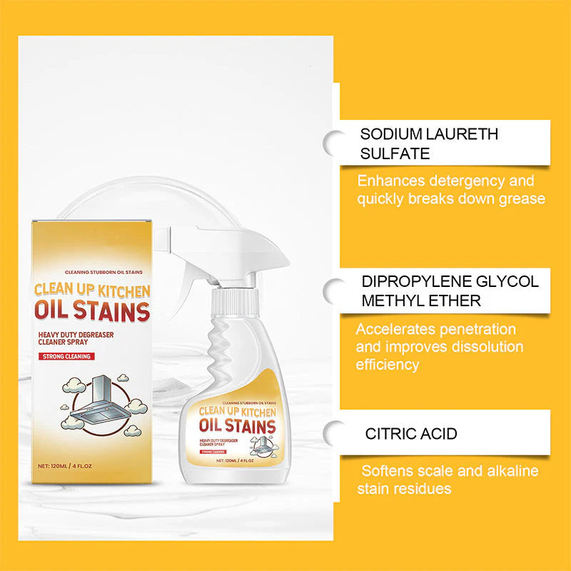 ✨ Búcsú a makacs zsírfoltoktól! Erőteljes zsírtalanító spray konyhához – csillogás garantált 🏠🧴