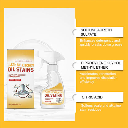 ✨ Búcsú a makacs zsírfoltoktól! Erőteljes zsírtalanító spray konyhához – csillogás garantált 🏠🧴