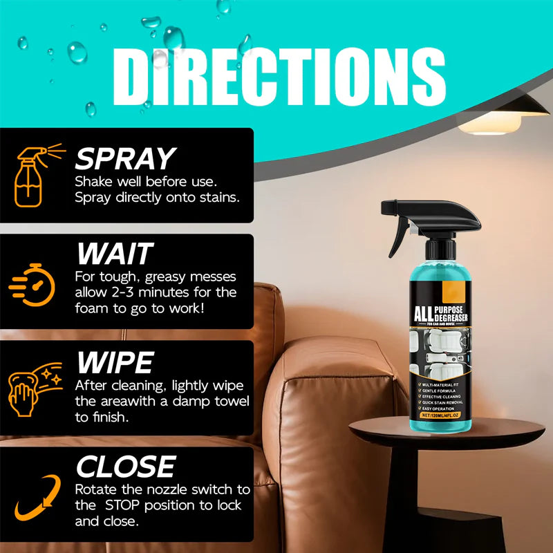 🧼 Többfunkciós zsíreltávolító spray – ✨ 1 másodperc alatt eltávolítja a zsírt – Utánvéttel