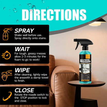 🧼 Többfunkciós zsíreltávolító spray – ✨ 1 másodperc alatt eltávolítja a zsírt – Utánvéttel