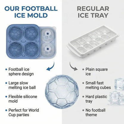 ⚽Szilikon jégkockaforma labda alakú – tökéletes jégkockák a nyári italokhoz 🧊✨