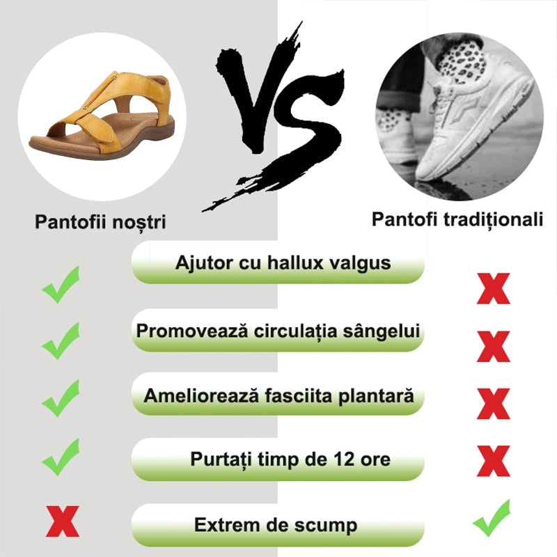 【🎁Ultima zi la jumătate de preț, nu ratați!】Sandale ortopedice cu design ergonomic și suport pentru bolta plantară✅️ pentru mers fără durere👞