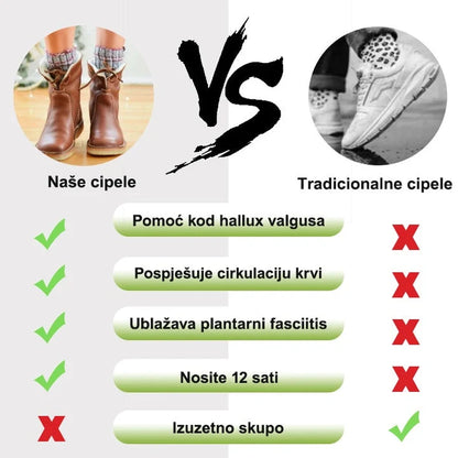 🔥Vremenski ograničena ponuda: 50% popusta! Ne propustite! ⏰Mekane, udobne i tople cipele od ovčje kože u retro stilu ✅ Zimska vunena podstava + ručno šivanje 👞 (Ugrađena potpora za svod stopala za lakše hodanje)