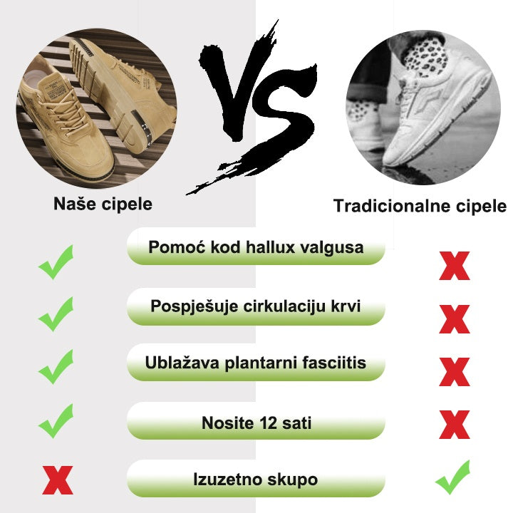 【⏰50% popusta danas! Ne propustite!】Connwan®Ergonomski dizajnirane ortopedske cipele za hodanje koje apsorbiraju udarce✅️Zdrave ortopedske cipele posebno dizajnirane za europske muškarce.