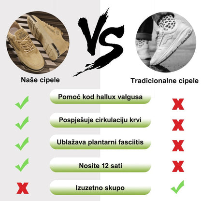 【⏰50% popusta danas! Ne propustite!】Connwan®Ergonomski dizajnirane ortopedske cipele za hodanje koje apsorbiraju udarce✅️Zdrave ortopedske cipele posebno dizajnirane za europske muškarce.